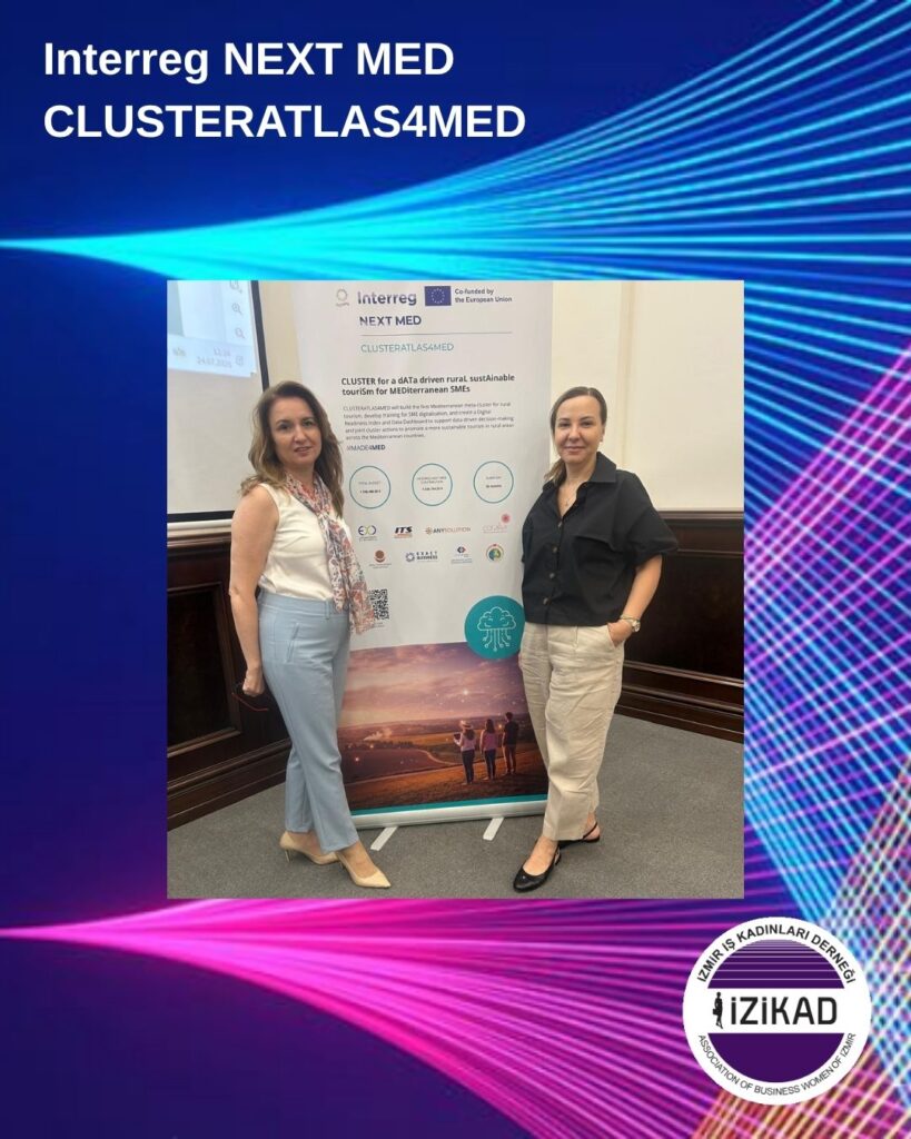 Interreg NEXT MED CLUSTERADLAS4MED